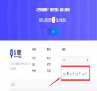 最新RIPRO美化主题-页脚显示资源统计会员统计日更周更统计数据